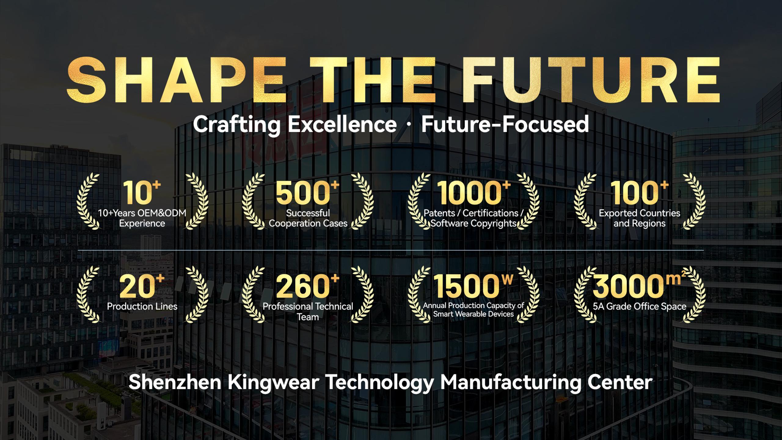 أحدث مدونات الشركة حول شنتشن Kingwear تطوير التكنولوجيا المحدودة